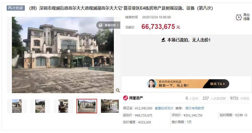 估值2亿元别墅6673万元起拍没人要<strong></p>
<p>数字货币走势</strong>，该别墅系“中科创系”案件涉案资产