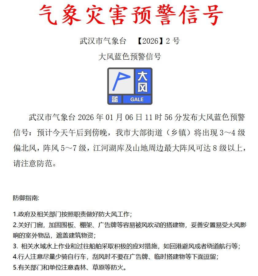 湖北最低-6℃<strong></p>
<p>数字货币物联网</strong>！武汉发布大风预警