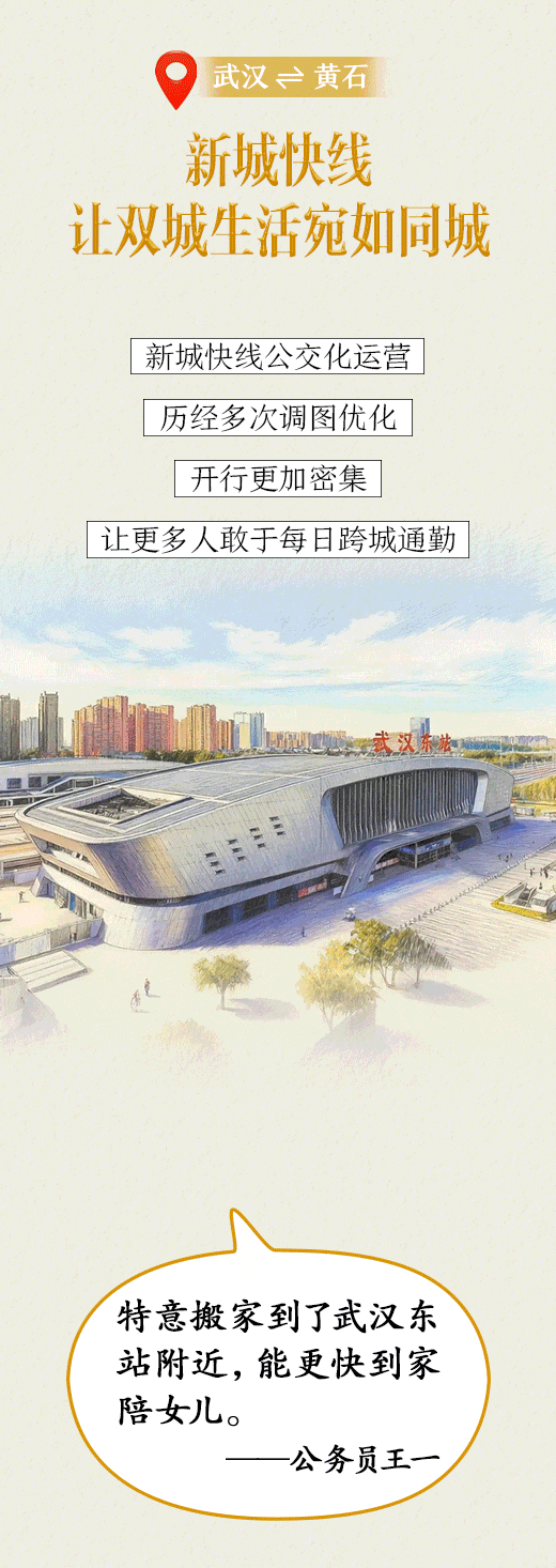 20分钟直达武汉<strong></p>
<p>币安数字货币</strong>！坐动车上下班是种什么体验……