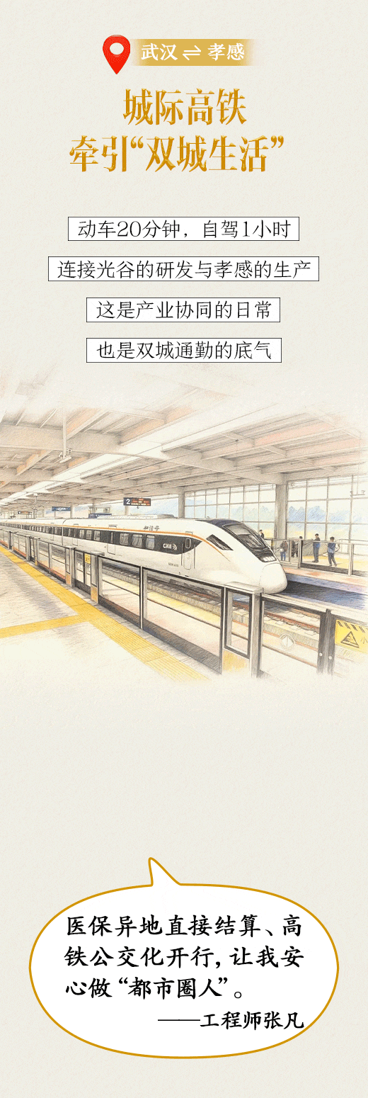 20分钟直达武汉<strong></p>
<p>币安数字货币</strong>！坐动车上下班是种什么体验……