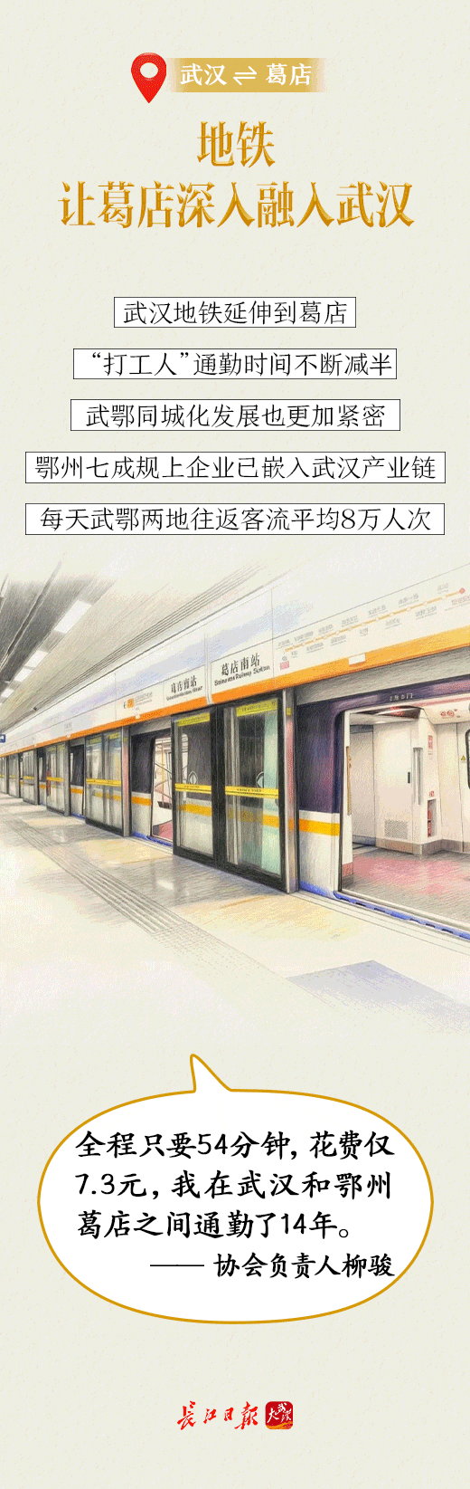 20分钟直达武汉<strong></p>
<p>币安数字货币</strong>！坐动车上下班是种什么体验……