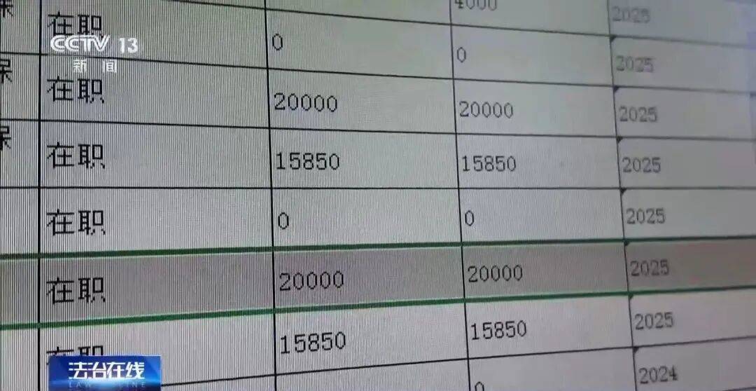 公司15人<strong></p>
<p>新数字货币</strong>，13名女员工集中生育，“老板”被抓