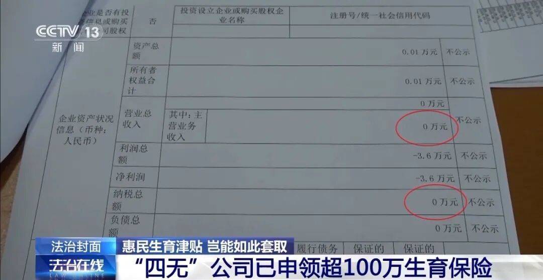 公司15人<strong></p>
<p>新数字货币</strong>，13名女员工集中生育，“老板”被抓