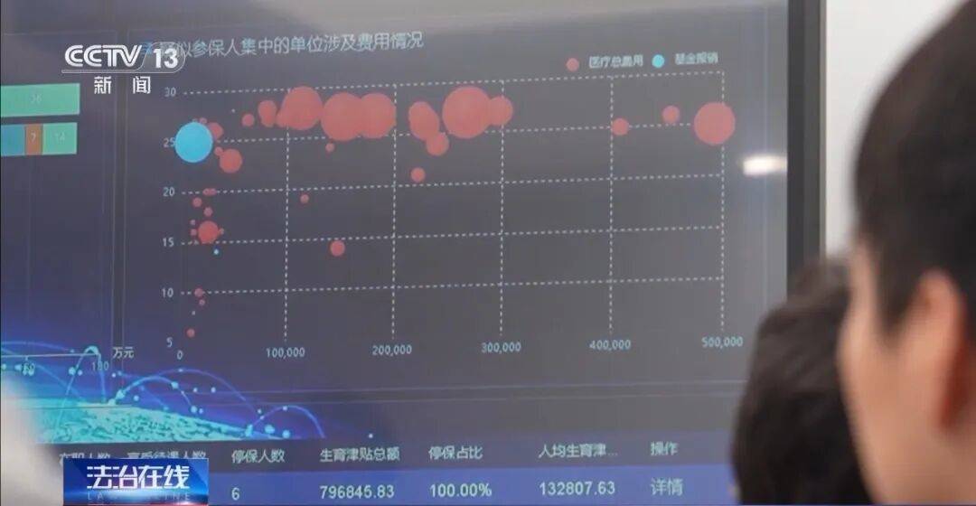 公司15人<strong></p>
<p>新数字货币</strong>，13名女员工集中生育，“老板”被抓