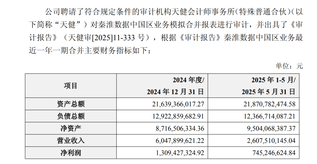 停牌前大涨！600673<strong></p>
<p>中国数字货币交易平台</strong>，筹划重大资产重组