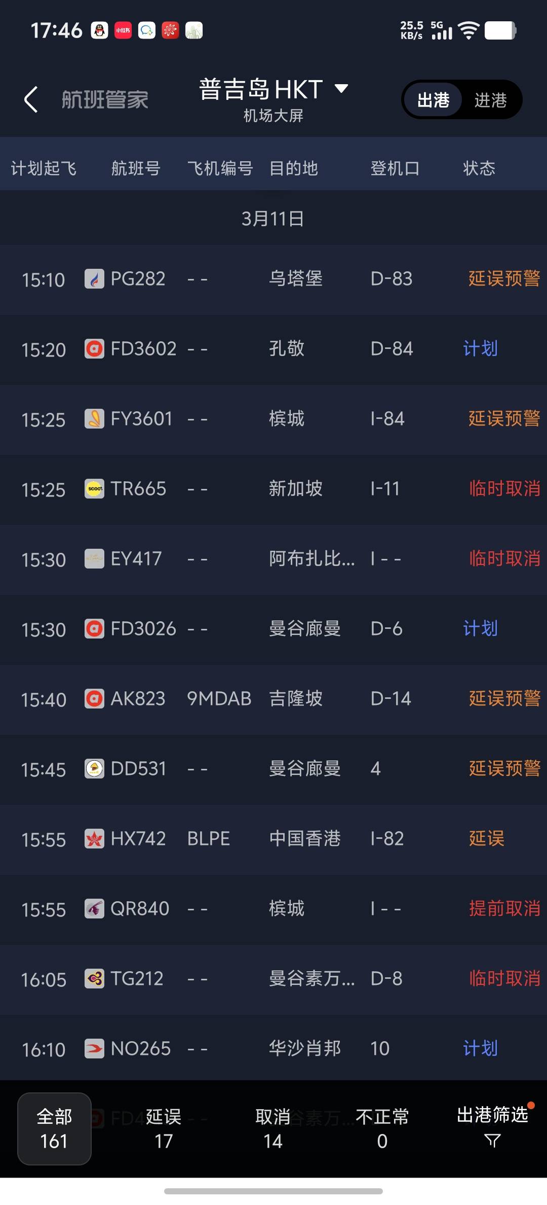 突发！印客机在泰国普吉硬着陆后前轮脱落<strong></p>
<p>数字货币暴跌</strong>，跑道受损机场临时关闭，多趟航班延误或取消，普吉领办：已与机场沟通，妥善安排滞留中国旅客