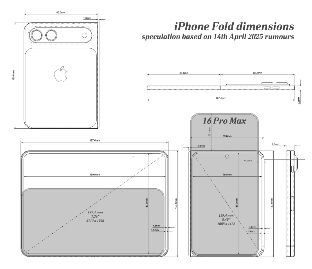 苹果折叠屏：打开像 iPad<strong></p>
<p>数字货币暴跌</strong>，合上是 iPhone，但...