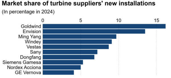 英国议员怒批政府：自取其辱<strong></p>
<p>数字货币论坛</strong>，回头还得买中国涡轮机