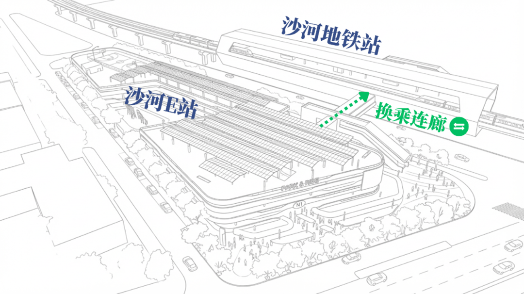 “北京副区长停车遭三连拒”的地铁站<strong></p>
<p>数字货币钱包开发</strong>，有大变化！