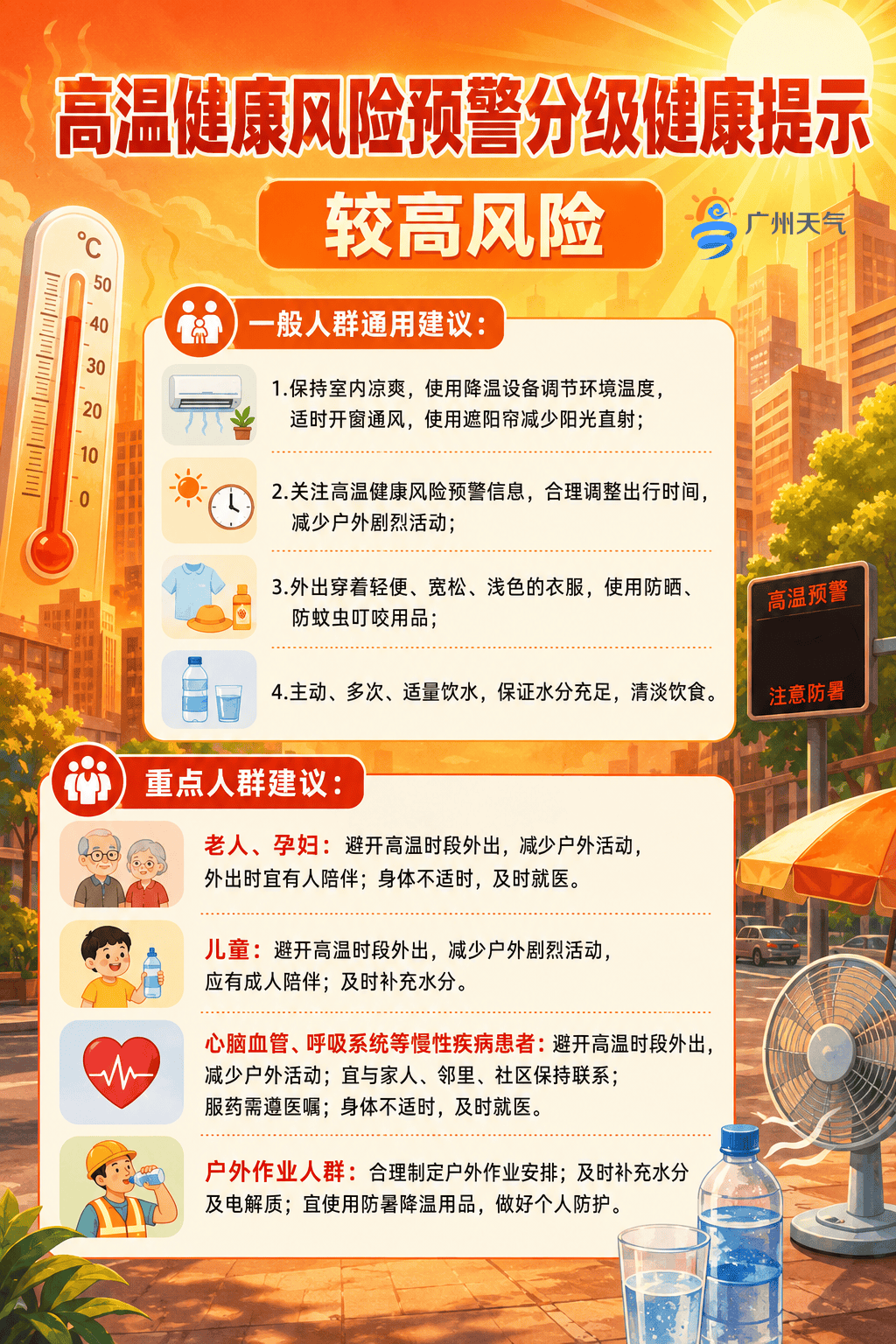 “根本不敢出门”！广州发高温健康风险预警<strong></p>
<p>数字货币空投</strong>，高风险区域在……