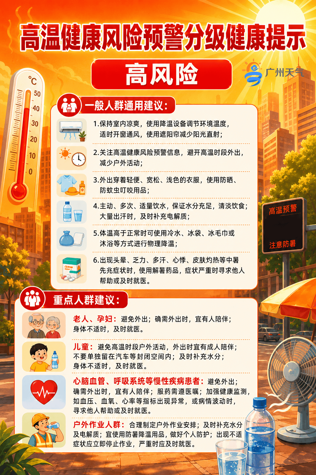 “根本不敢出门”！广州发高温健康风险预警<strong></p>
<p>数字货币空投</strong>，高风险区域在……