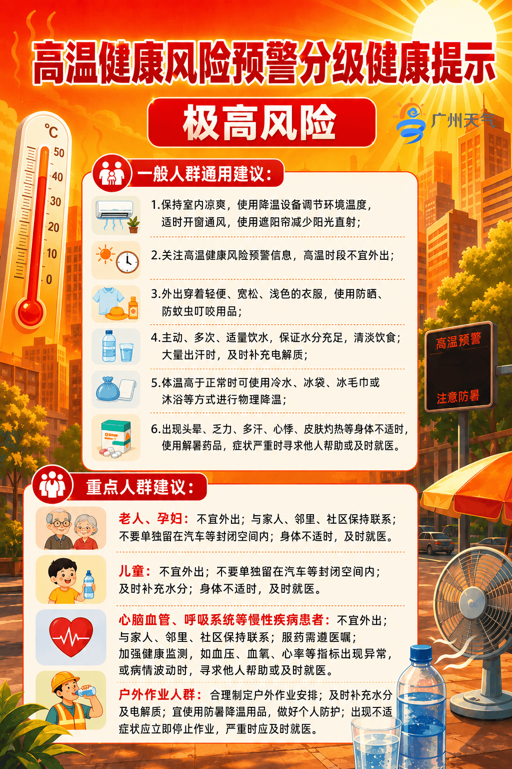 “根本不敢出门”！广州发高温健康风险预警<strong></p>
<p>数字货币空投</strong>，高风险区域在……